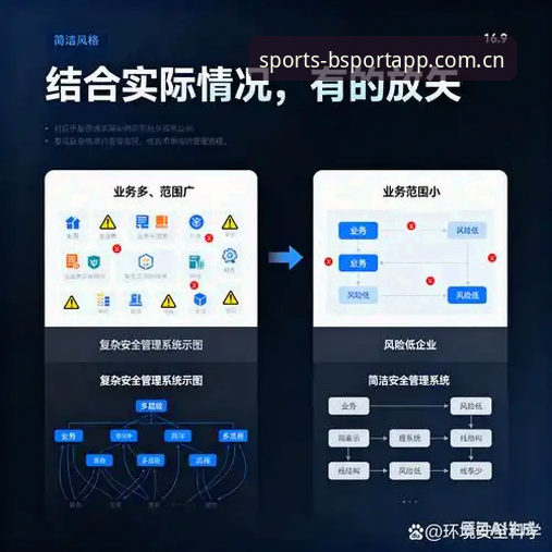 揭秘BSport安全吗？从技术底层到用户体验的深度探索