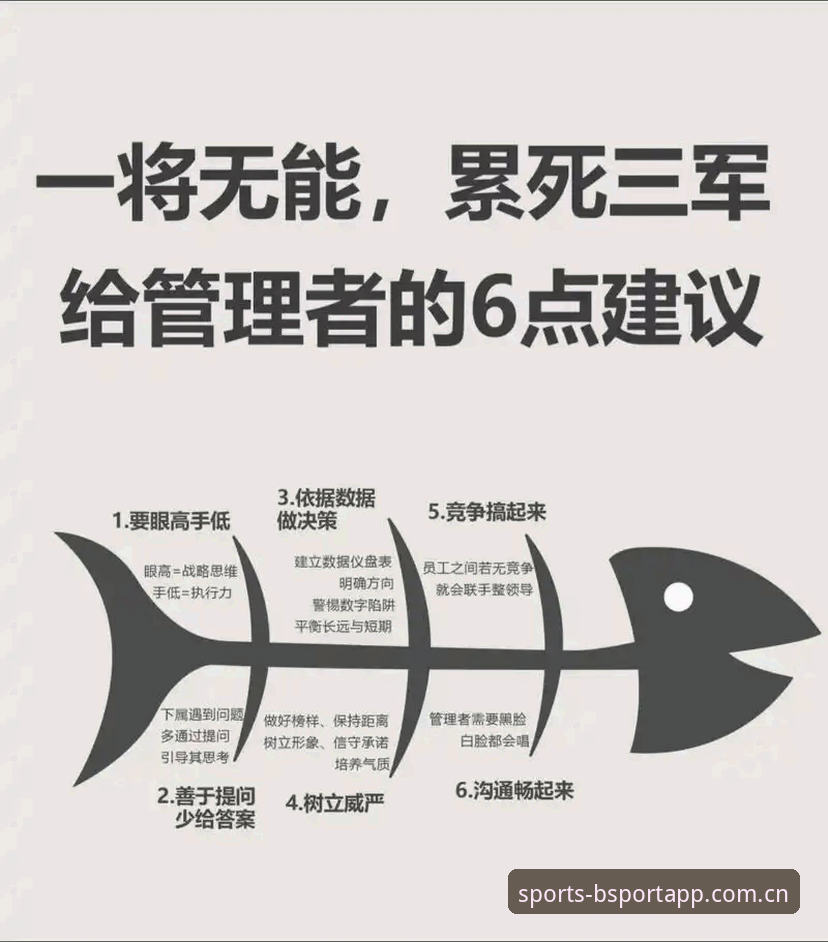3个管理困境：从马赛更衣室斗殴看职业体育领导力的艰难抉择